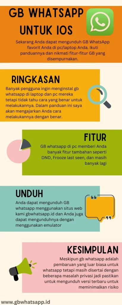 For pc 1 GB WhatsApp untuk PC