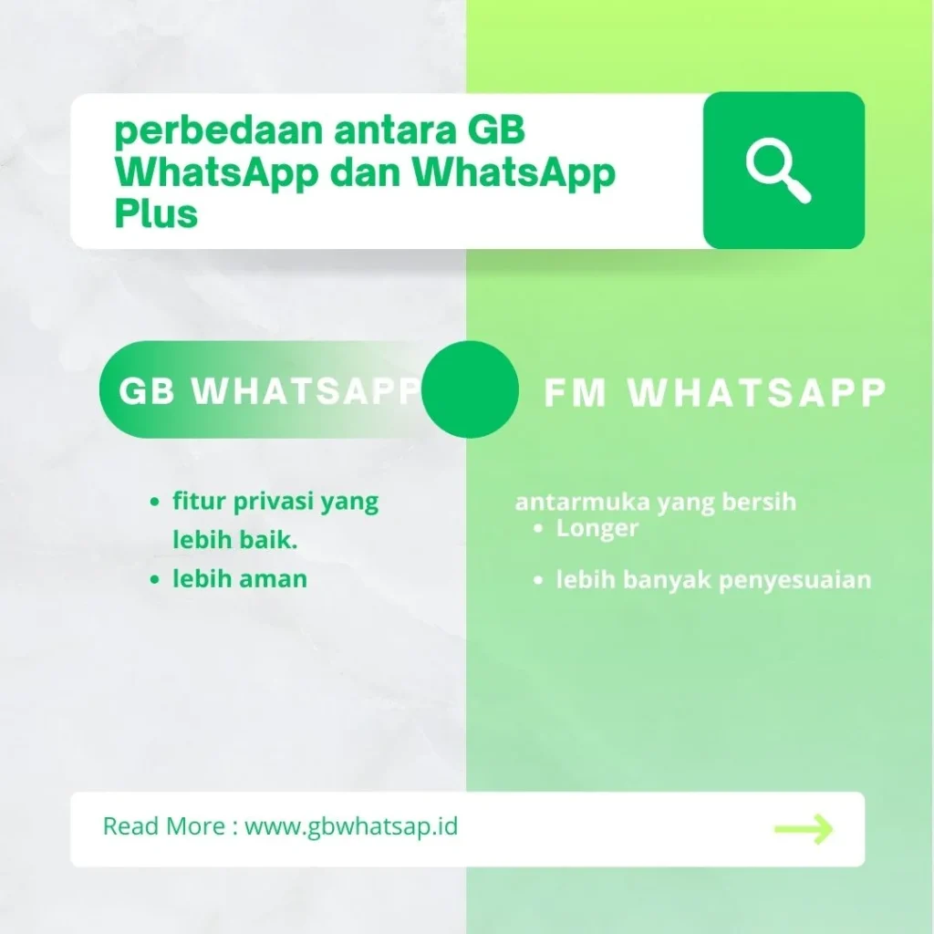 GB WhatsApp vs WhatsApp Plus
